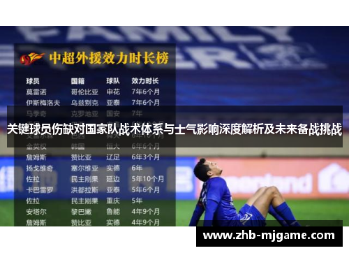 关键球员伤缺对国家队战术体系与士气影响深度解析及未来备战挑战