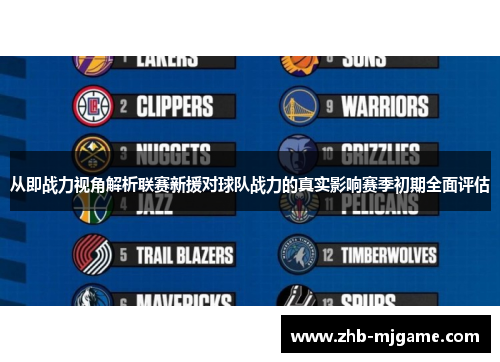 从即战力视角解析联赛新援对球队战力的真实影响赛季初期全面评估 从即战力视角解析联赛新援对球队战力的真实影响赛季初期全面评估