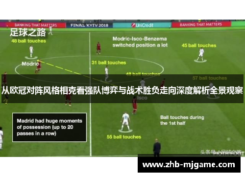 从欧冠对阵风格相克看强队博弈与战术胜负走向深度解析全景观察 从欧冠对阵风格相克看强队博弈与战术胜负走向深度解析全景观察