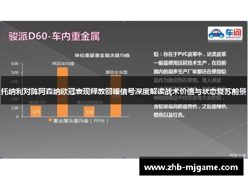 托纳利对阵阿森纳欧冠表现释放回暖信号深度解读战术价值与状态复苏前景 托纳利对阵阿森纳欧冠表现释放回暖信号深度解读战术价值与状态复苏前景