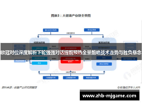 欧冠对位深度解析下轮强强对话提前预热全景前瞻战术走势与胜负悬念 欧冠对位深度解析下轮强强对话提前预热全景前瞻战术走势与胜负悬念