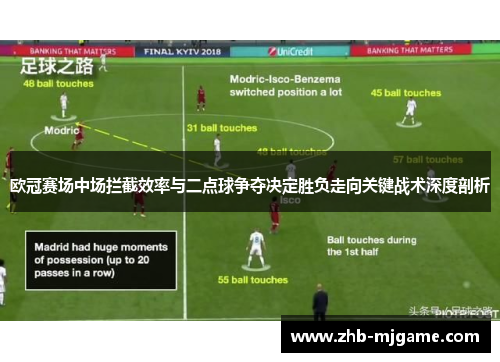 欧冠赛场中场拦截效率与二点球争夺决定胜负走向关键战术深度剖析 欧冠赛场中场拦截效率与二点球争夺决定胜负走向关键战术深度剖析