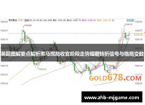 英超图解要点解析黑马搅局收官阶段走势暗藏转折信号与格局变数