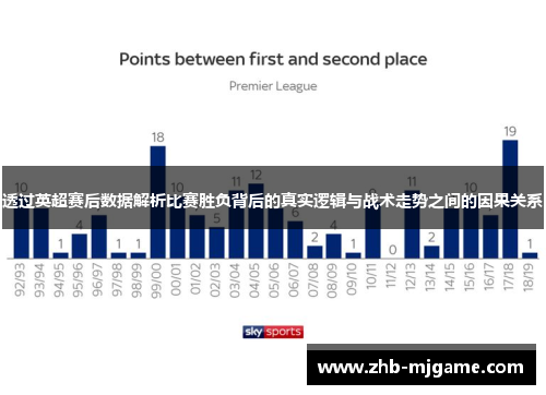 透过英超赛后数据解析比赛胜负背后的真实逻辑与战术走势之间的因果关系 透过英超赛后数据解析比赛胜负背后的真实逻辑与战术走势之间的因果关系