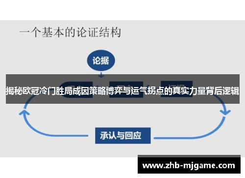 揭秘欧冠冷门胜局成因策略博弈与运气拐点的真实力量背后逻辑